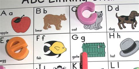 ee.rf.2.3 demonstrate emerging use of letter-sound knowledge to read words|English Language Arts Standards » Reading: Foundational Skills .